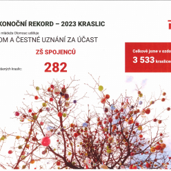 Velikonoční strom - rekord